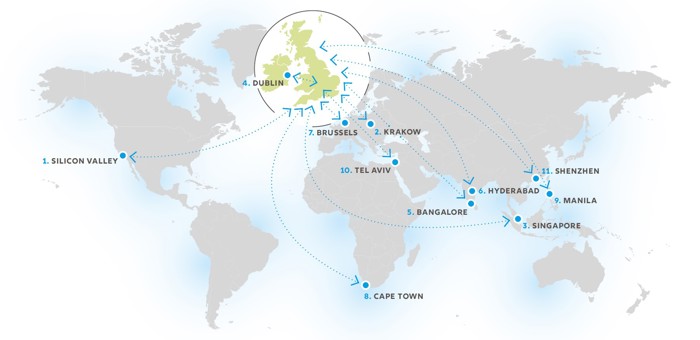 A map displaying a potential relationship with the different countries listed below.