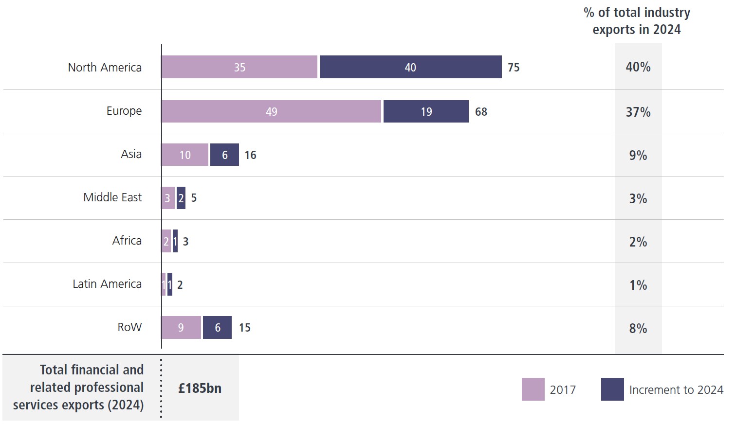 No time to lose figure 8.jpg